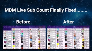 MDM Live Sub Count Finally Fixed!