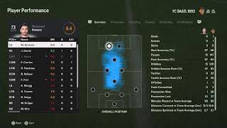 ROTW Graz vs Basel GW25