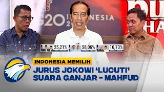Ada Tangan Ajaib Jokowi Menangkan Prabowo - Gibran?