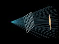 Neural Radiance Fields for Novel View and Human Pose Synthesis