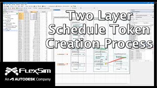 Two Layer Schedule Token Creation Process