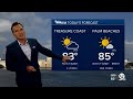 WPTV First Alert Weather Forecast for Afternoon of Friday, Nov. 1, 2024