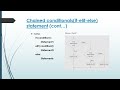 Control Flow Statements