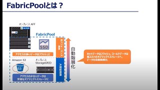 【NetApp基本講座】ストレージ探偵ず～みん/Web劇場版　「事件ファイル2-4 FabricPoolの「機能」と「使いどころ」を解明せよ！」