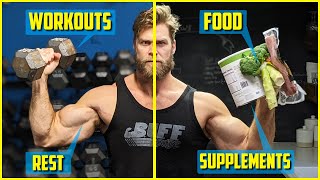 Beginner's Workout & Food Guide (Everything You Need To Get Started!) | 2021 Edition