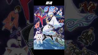 【2006年】アニメランキング　円盤売り上げ ＴＯＰ１０ #shorts