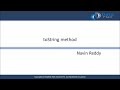 Java toString Method
