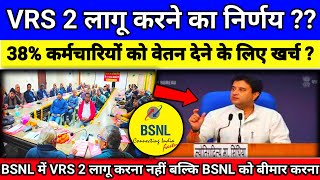 38% कर्मचारियों को वेतन देने के लिए खर्च ?, BSNL में VRS 2 लागू करना नहीं बल्कि BSNL को बीमार करना ?