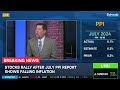 July PPI Better Than Expected: What It Means For Today's Trading