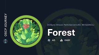 HackTheBox – Forest Walkthrough | BloodHound, AS-REP Roasting, DCSync (GenericAll, WriteDACL)