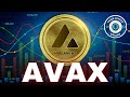 The Future of AVAX: Avalanche Elliott Wave Technical Analysis and Price Prediction for 2024