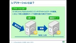 ３分でわかる！レプリケーションで簡単バックアップ