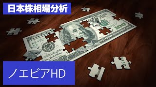 【日本株相場分析】ノエビアHD