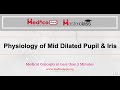 NEET PG-Topic-Physiology of Mid Dilated Pupil & Iris-Ophthalmology