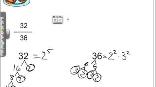 JA 4.4 Simplifying Algebraic Fractions