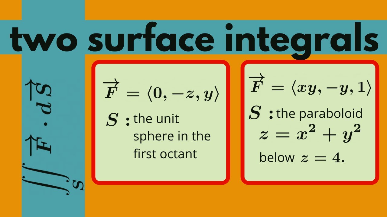 Multivariable Calculus | Two Surface Integrals Over Vector Fields ...