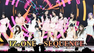 아이즈원 (IZ*ONE) - Dancebreak + Sequence || SCENE #2 BECOMING ONE || SEOUL MUSIC AWARD 2021