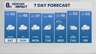 KGW Forecast: 11 p.m., Friday, December 27, 2024