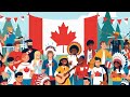 O Canada | National Anthem of Canada | Adolphe-Basile Routhier | 🇨🇦