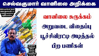 வானிலை  சுருக்கம்:-அறுவடை விதைப்பு பூச்சிவிரட்டி அடித்தல்.பிற பணிகள்