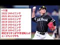 【悲報】斉藤和巳コーチ「千賀滉大はホークスのエースじゃなかった」・・・【なんjなんg反応】【2ch5ch】