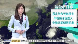 周末全台天氣穩定 早晚偏涼溫差大 | 華視新聞 20191130