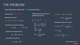 APPROXIMATING WITH DIFFERENTIALS: ROOT FINDING: EXAMPLE 1