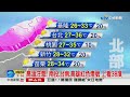 【李琹氣象報報】多雲到晴 西半部高溫33 35度 東部31 33度│中視早安氣象 20210520