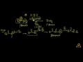 hoffmann bromamide reaction trick iit jee u0026 neet organic chemistry vk sir atp star kota