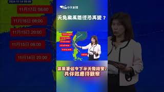 天兔颱風路徑恐再變? 氣象署估今下半天發陸警?共伴效應待觀察 #shorts