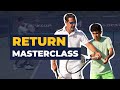 Return Masterclass with Rasheed