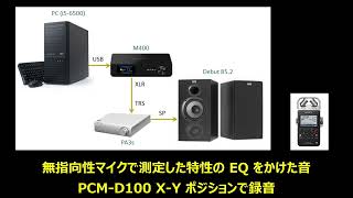 空気録音 2022-03-06－無指向性マイクで測定した特性の EQ をかけた音   PCM-D100 で録音