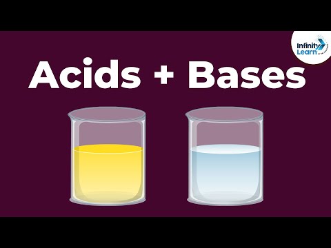 What happens when an acid reacts with a base answer?
