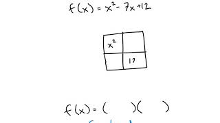 Factoring with the Area Model
