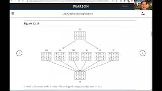 Daniel Liang Python Video Section 22.10 Nine Tail Problem