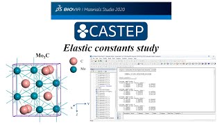 Elastic Constants Calculation of a Material Using Materials Studio || CASTEP Code || Irin Naher