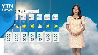 [날씨] 밤사이 열대야...내일도 찜통더위 / YTN