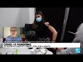Covid-19 pandemic: 