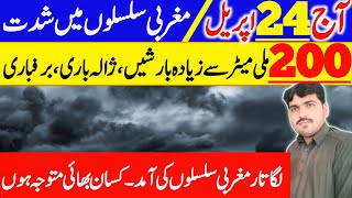 pakistan weather forecast | news | mosam ka hal | weather update today | weather forecast pakistan