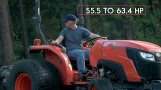 Kubota MX Series: Together We Do More