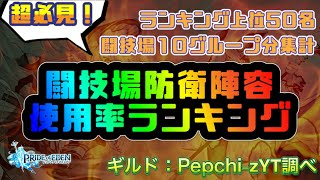 【プラエデ】闘技場防衛陣容使用率ランキング！★レッドプライドオブエデン★