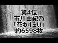 日本レコード大賞2023年優秀作品賞受賞シングル売上ランキング