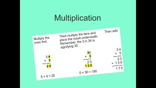 Y61I Multiplication