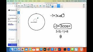 Delta Math on Polar Graphing