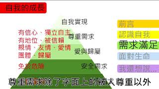 【觀念】需求滿足、馬斯洛金字塔