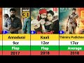 vijay antony hits and flops movies list pichaikkaran 2