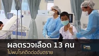 เผยผลตรวจเลือด 13 คนติดถ้ำ ไม่พบโรคติดต่ออันตราย | 13 ก.ค.61 | ตื่นข่าวเช้า