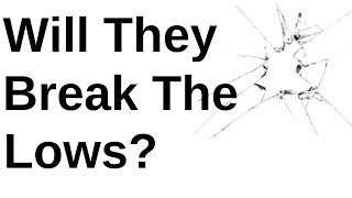 What do the internals of the market tell us?