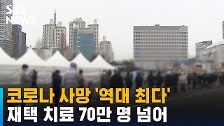 코로나 사망 '역대 최다'…재택 치료 70만 명 넘어 / SBS