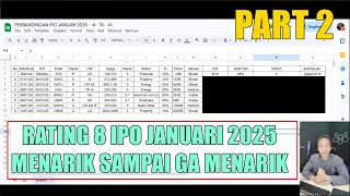 PART 2 Rating 8 saham IPO Januari 2025 - YOII KSIX RATU HGII BRRC OBAT DGWG CBDK